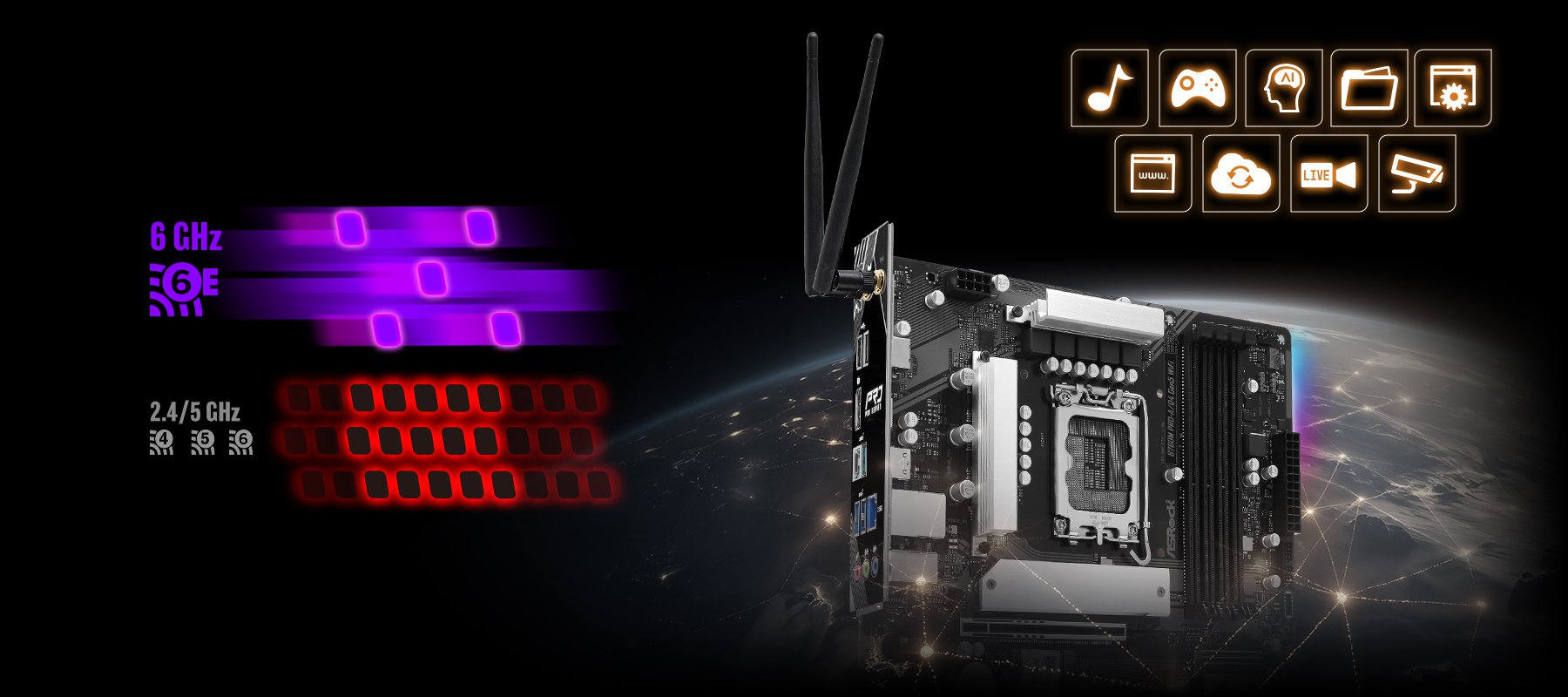 Wi-Fi 6E 802.11axe